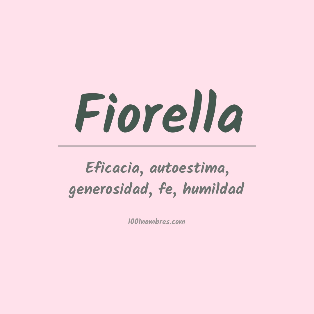 Significado del nombre Fiorella