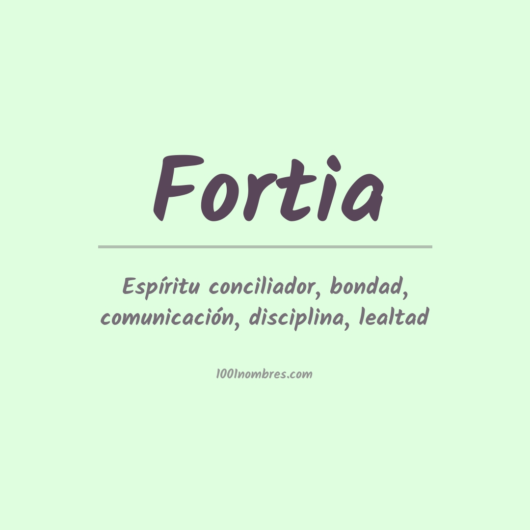 Significado del nombre Fortia