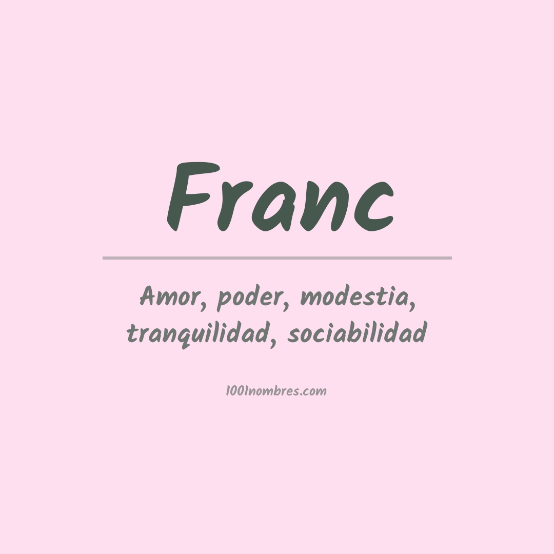 Significado del nombre Franc