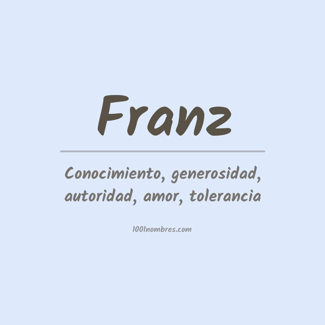 Significado del nombre Franz