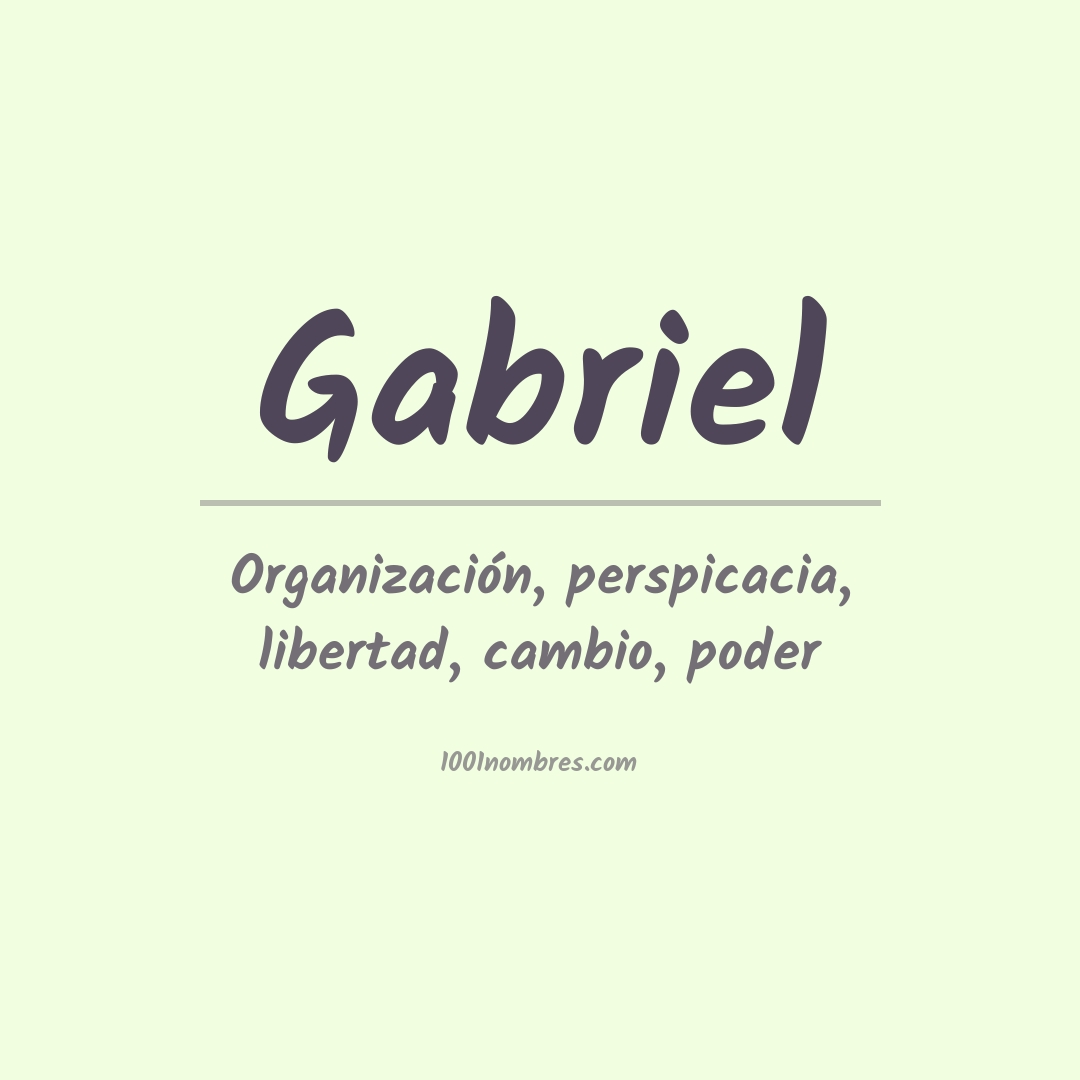 Significado del nombre Gabriel