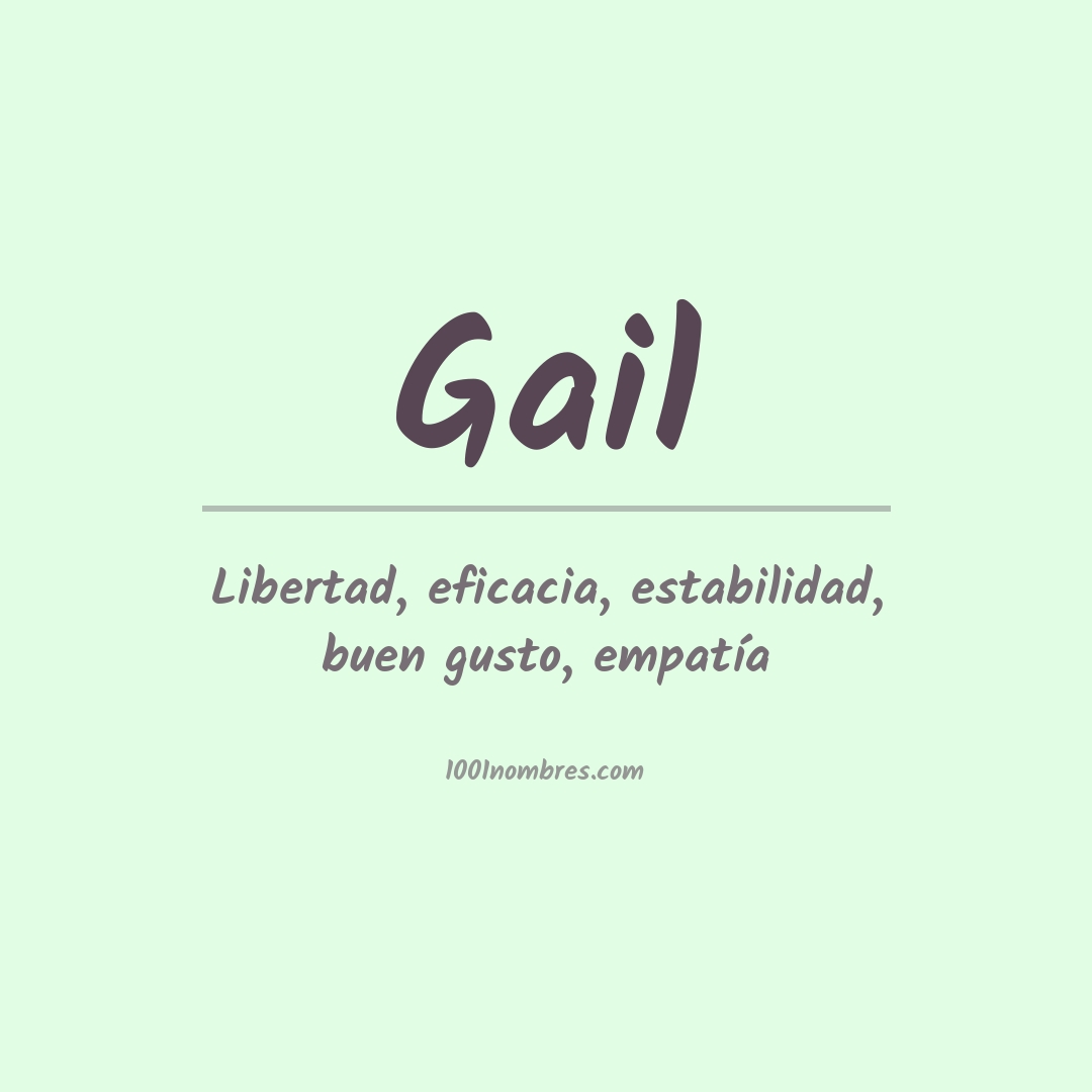 Significado del nombre Gail
