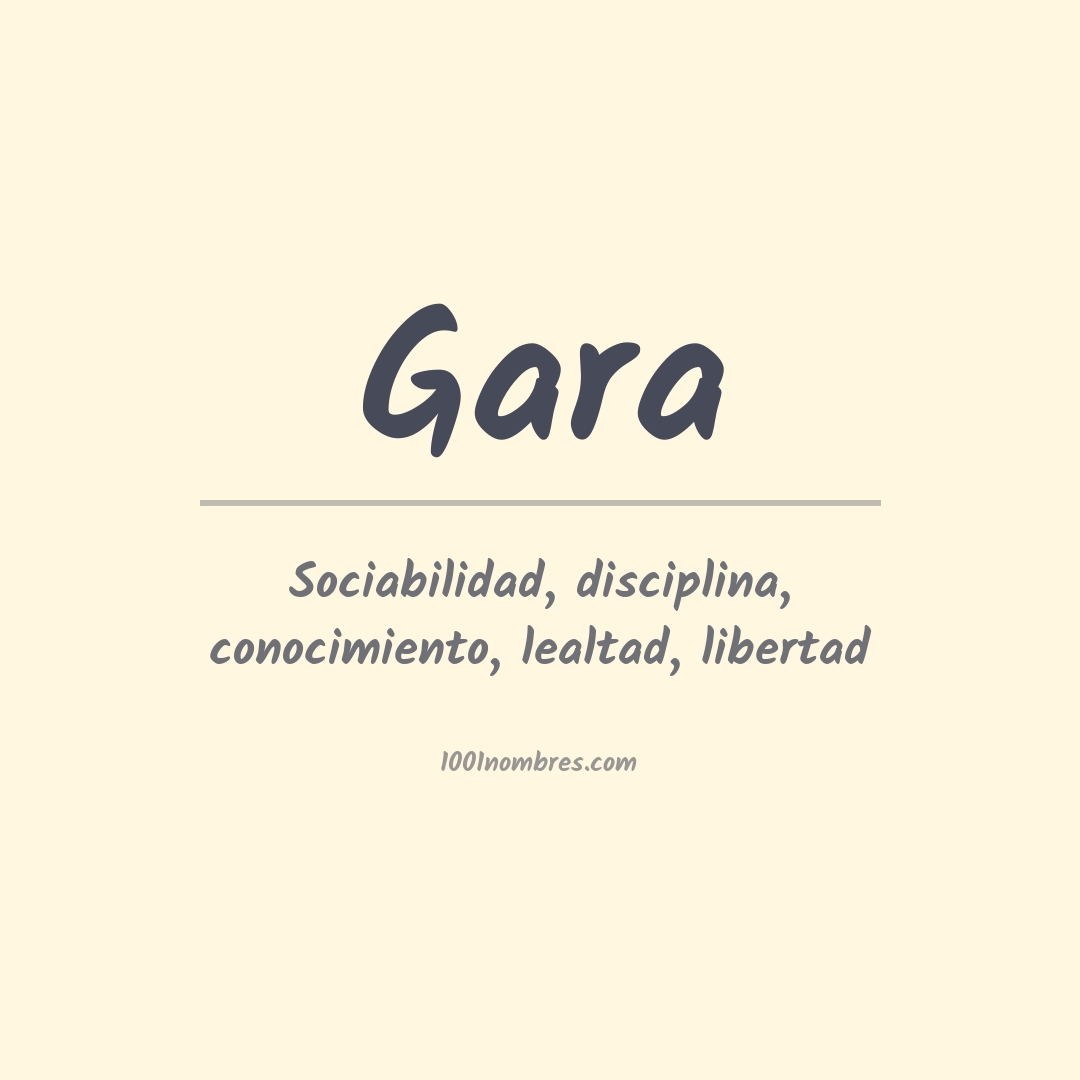 Significado del nombre Gara