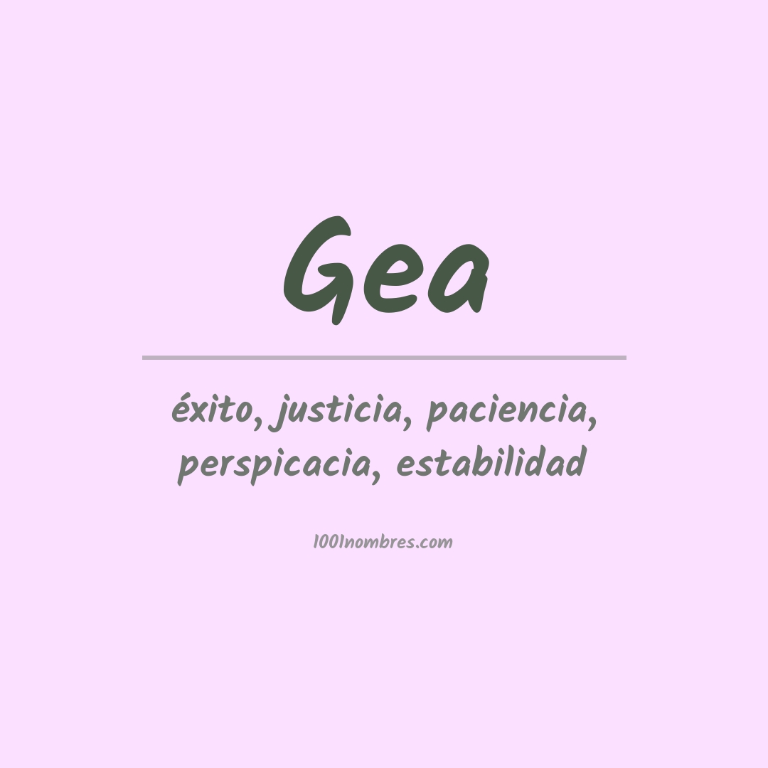 Significado del nombre Gea