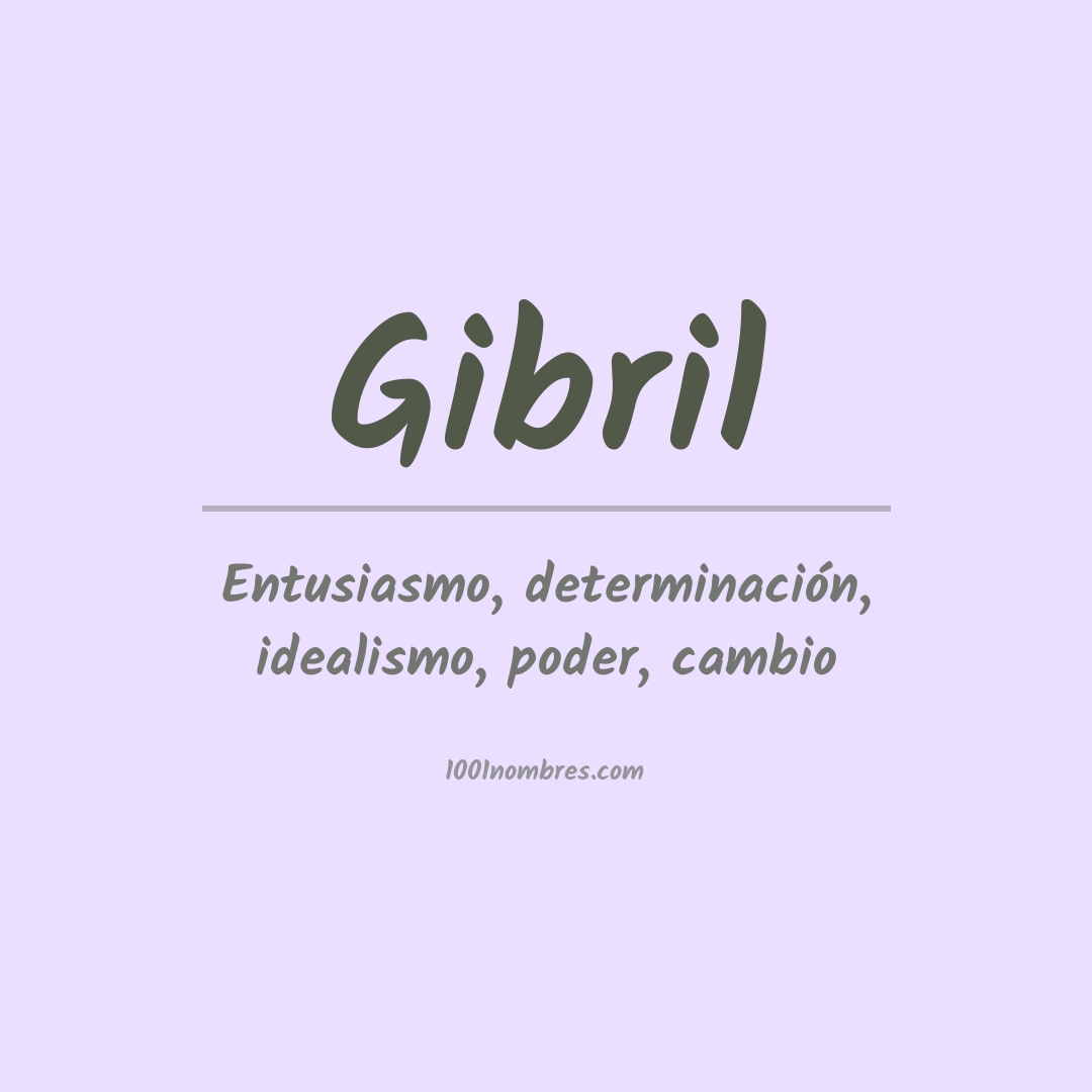 Significado del nombre Gibril Significado del nombre Gibril