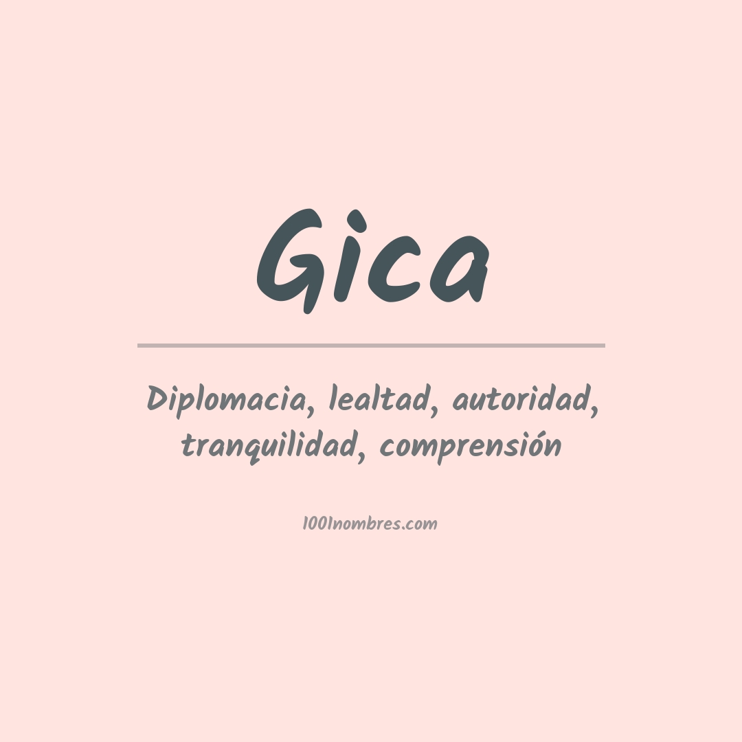 Significado del nombre Gica