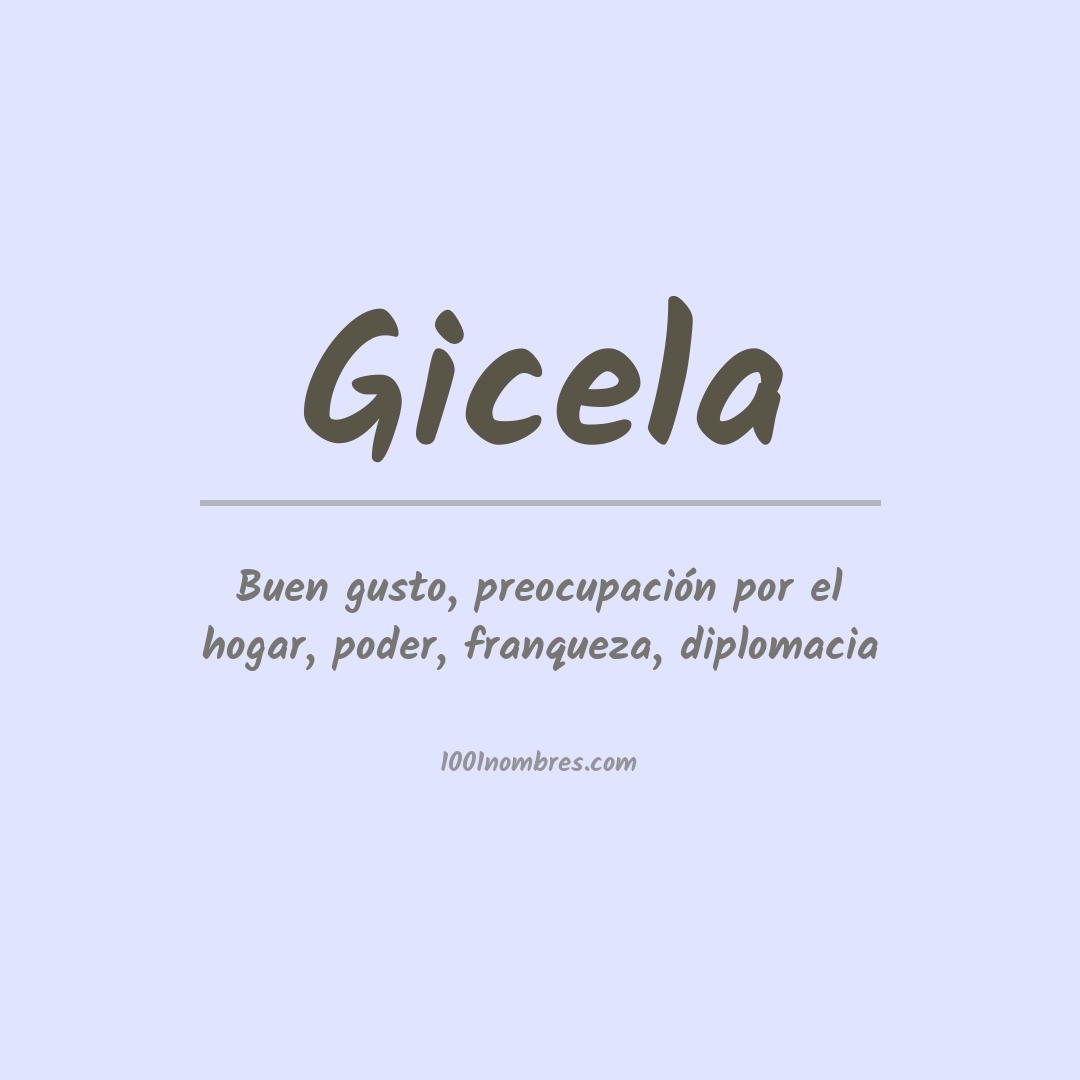 Significado del nombre Gicela