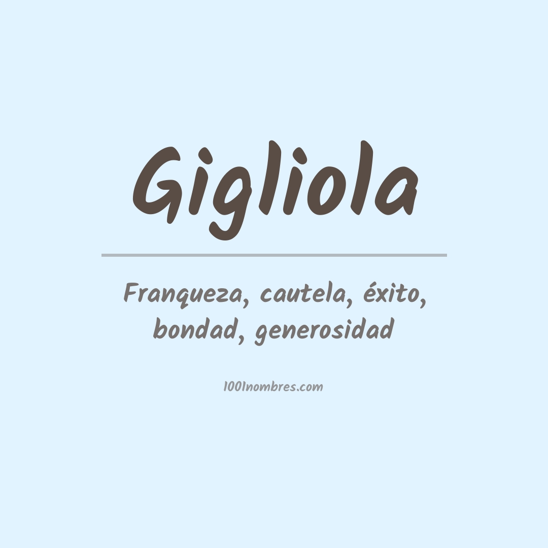 Significado del nombre Gigliola