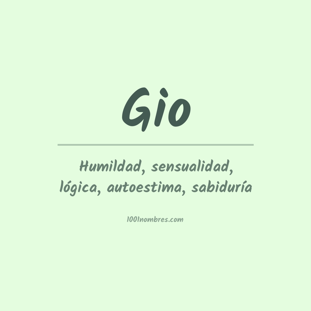 Significado del nombre Gio