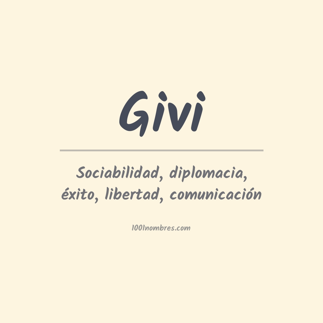 Significado del nombre Givi Significado del nombre Givi