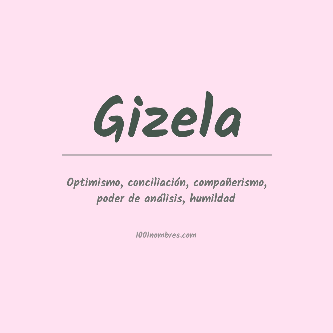 Significado del nombre Gizela