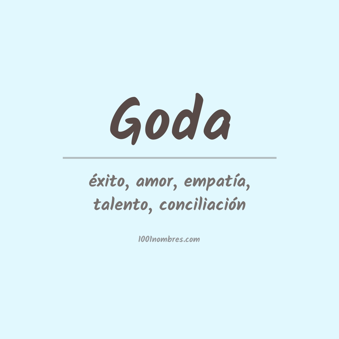 Significado del nombre Goda