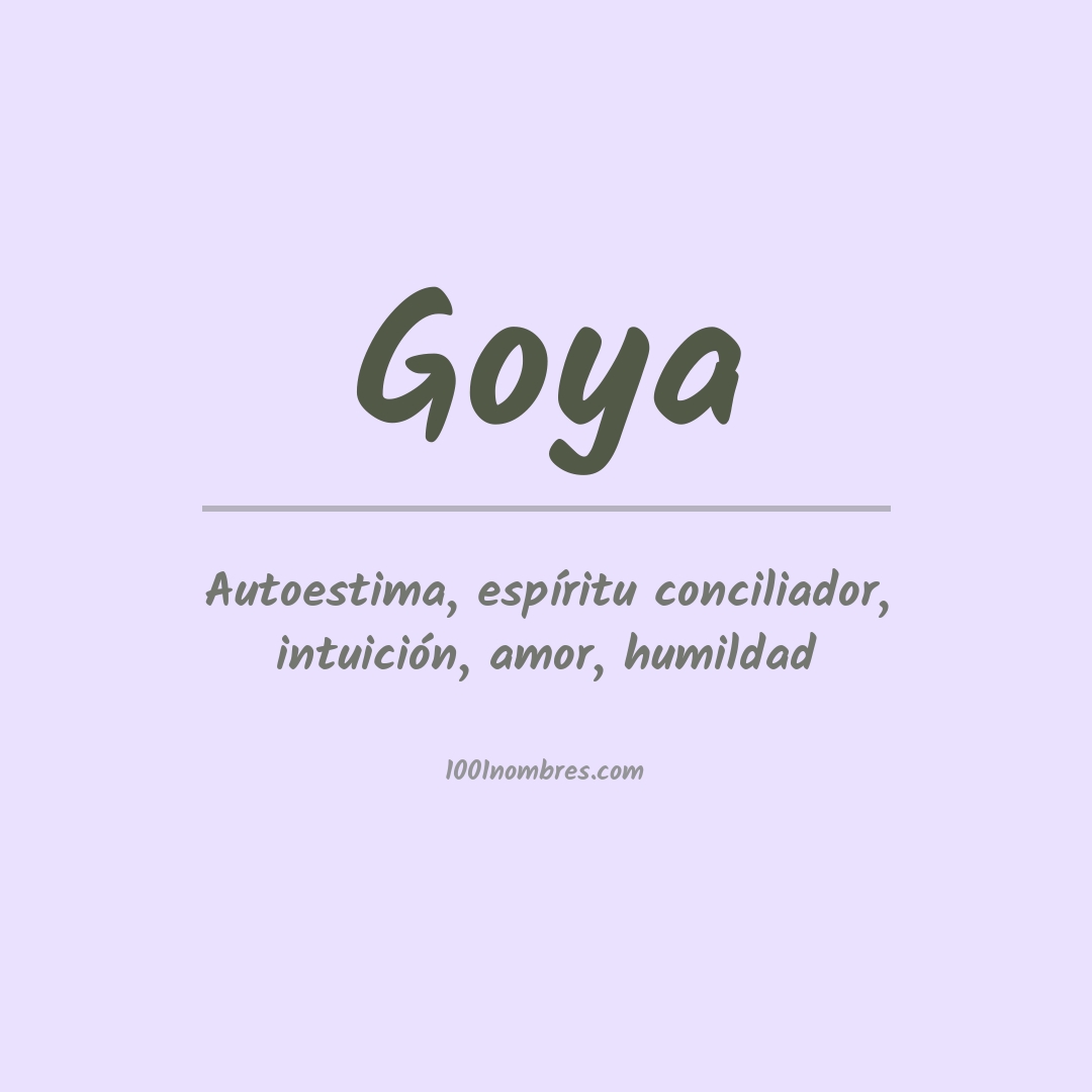 Significado del nombre Goya