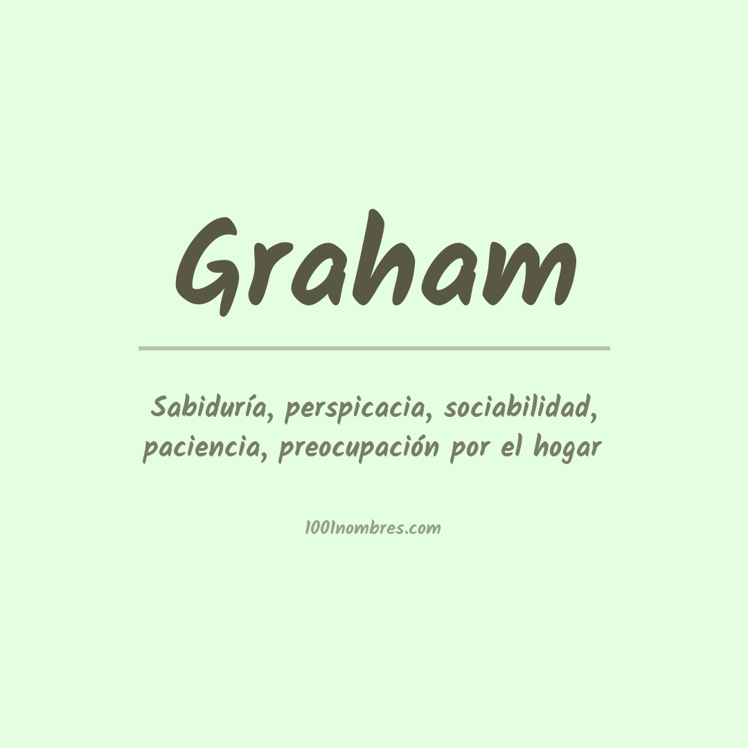 Significado del nombre Graham Significado del nombre Graham