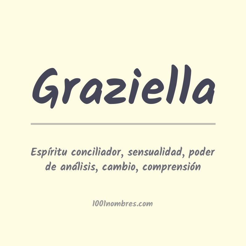 Significado del nombre Graziella Significado del nombre Graziella