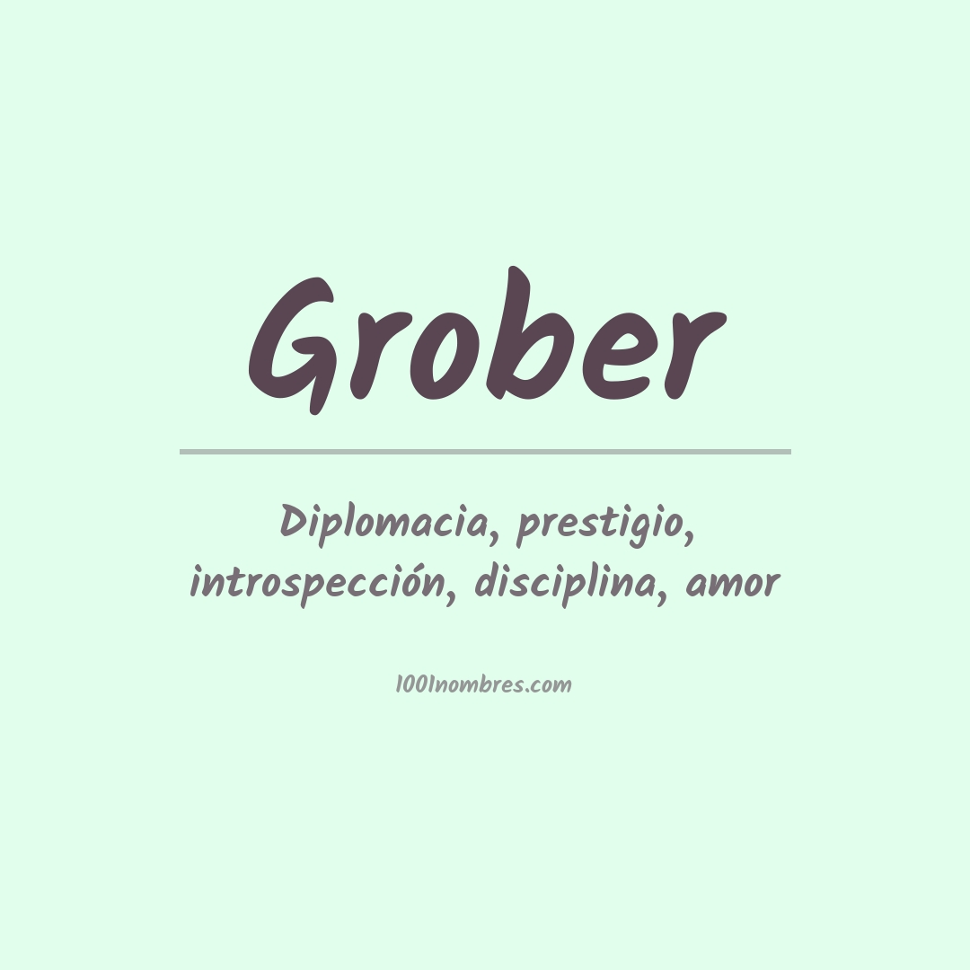 Significado del nombre Grober