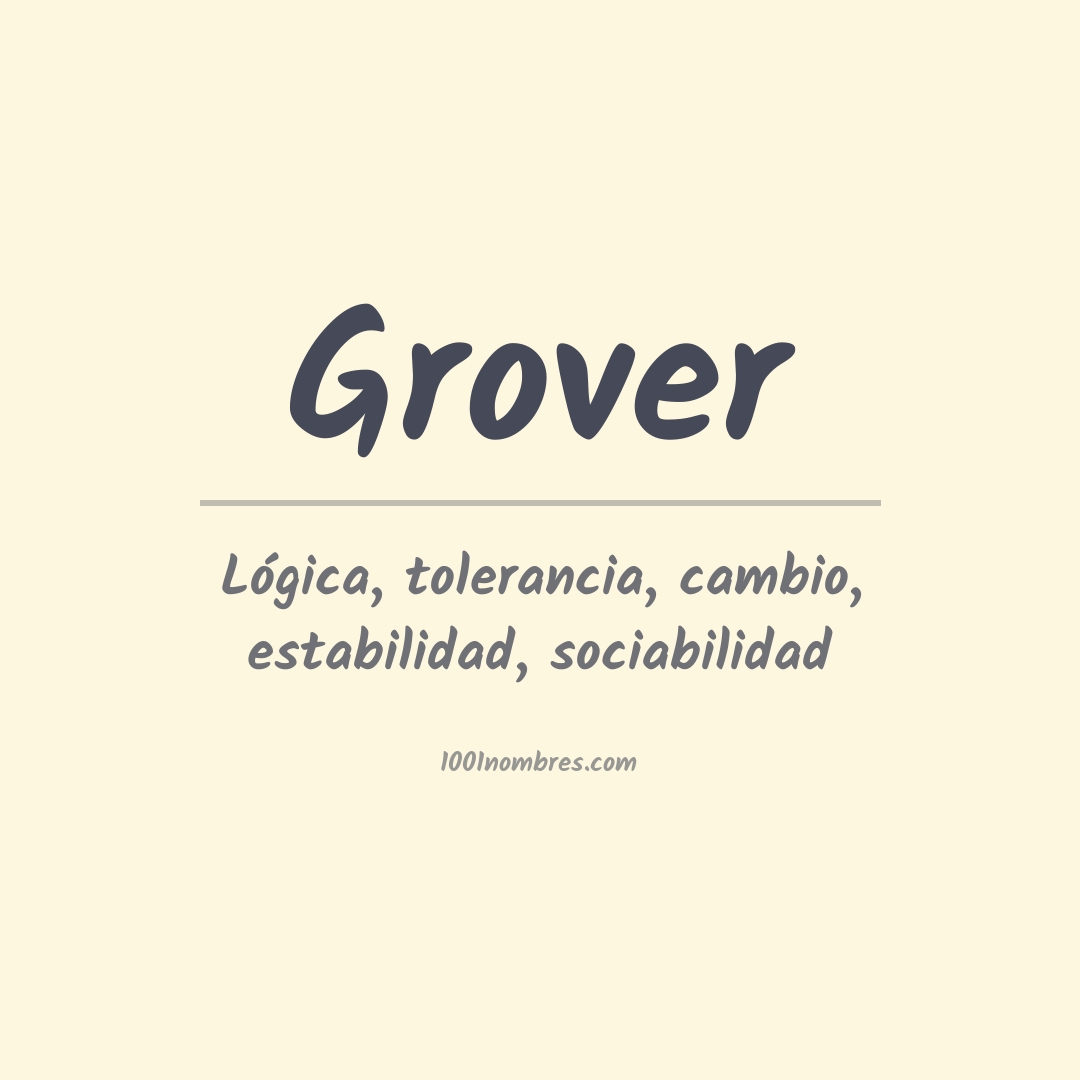 Significado del nombre Grover