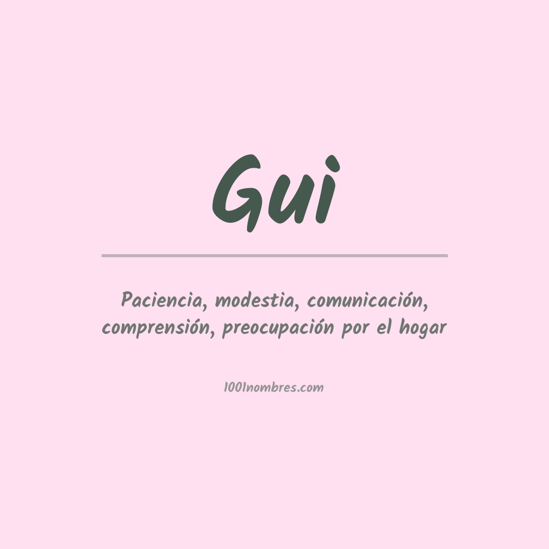 Significado del nombre Gui