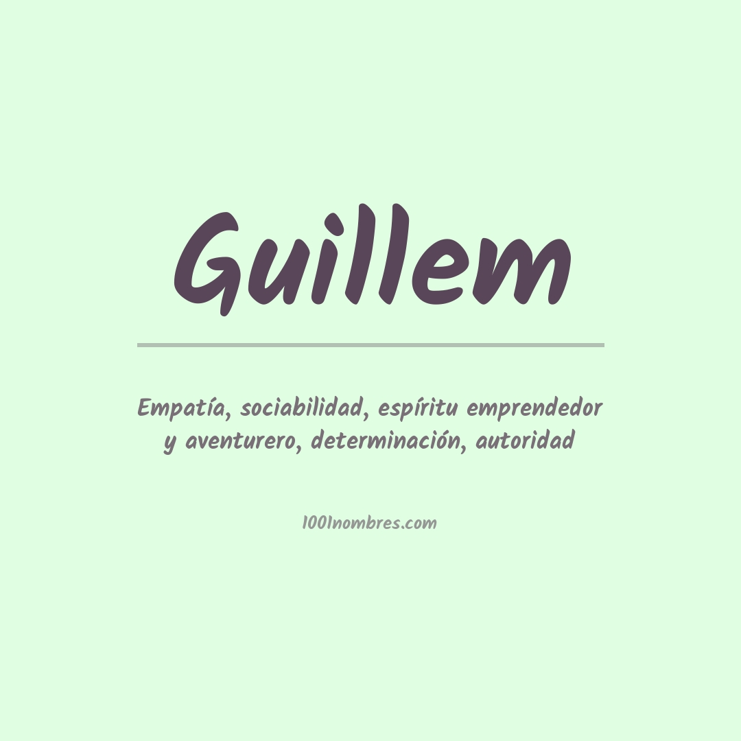 Significado del nombre Guillem