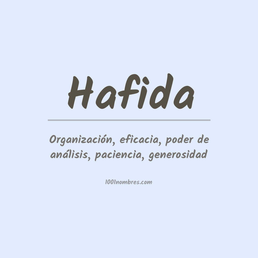 Significado del nombre Hafida