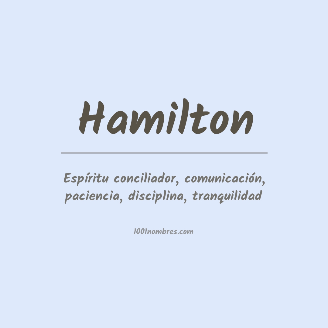 Significado del nombre Hamilton