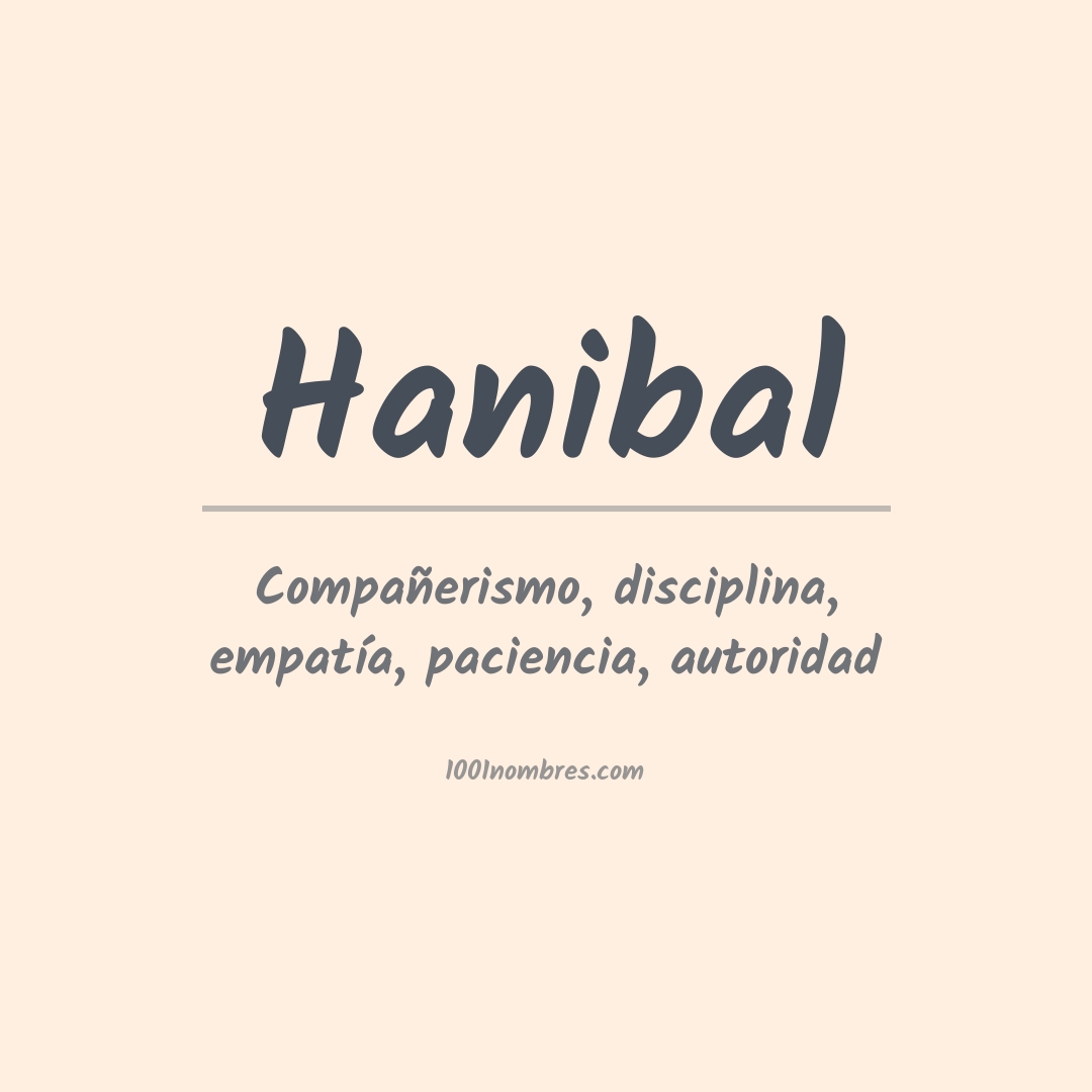 Significado del nombre Hanibal