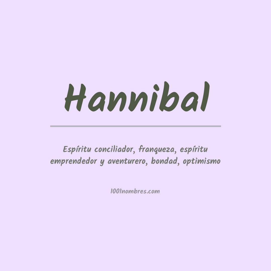 Significado del nombre Hannibal