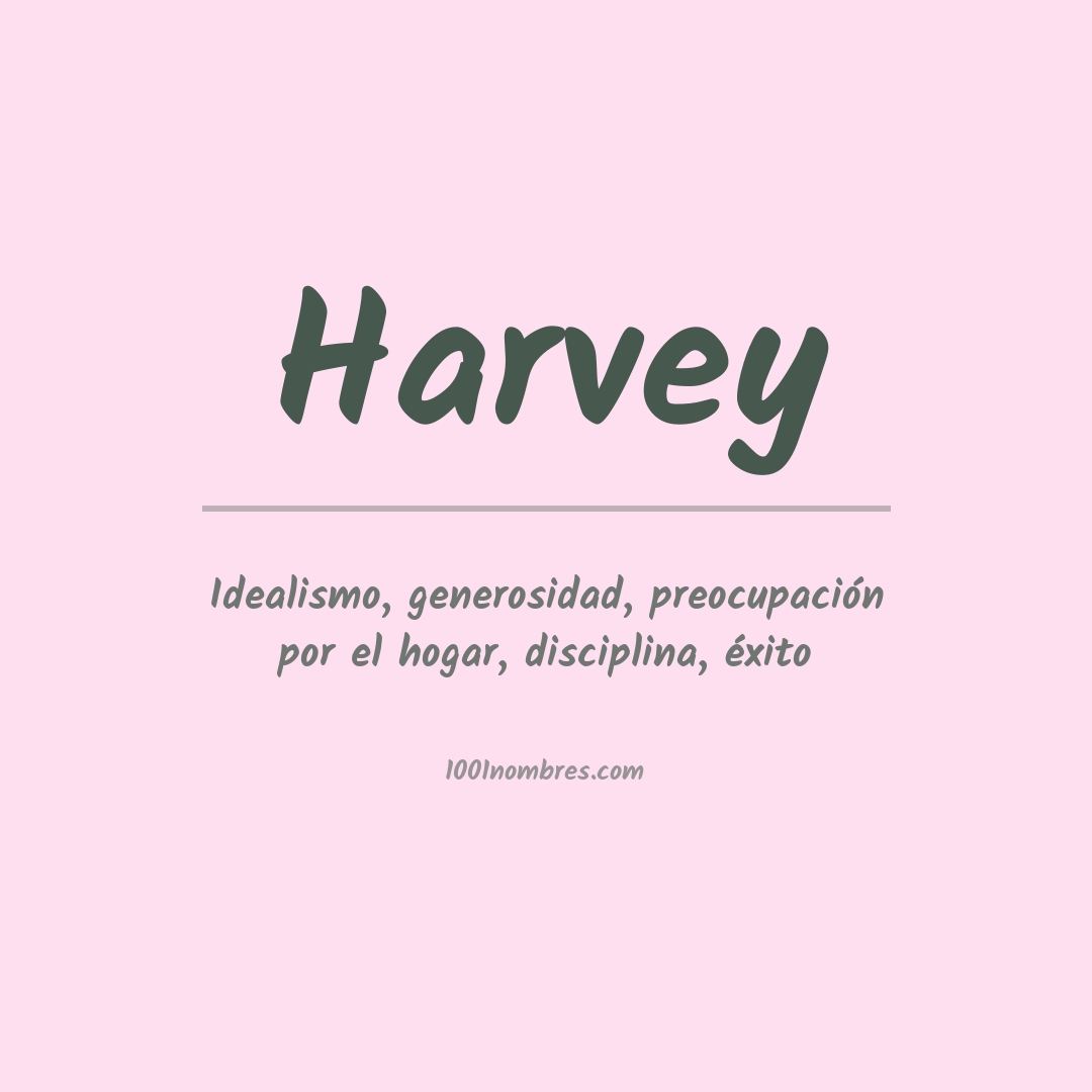 Significado del nombre Harvey