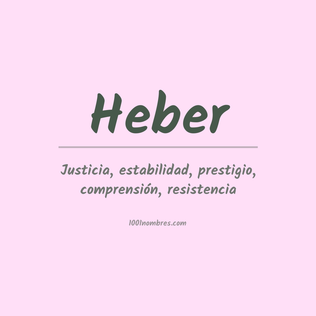 Significado del nombre Heber