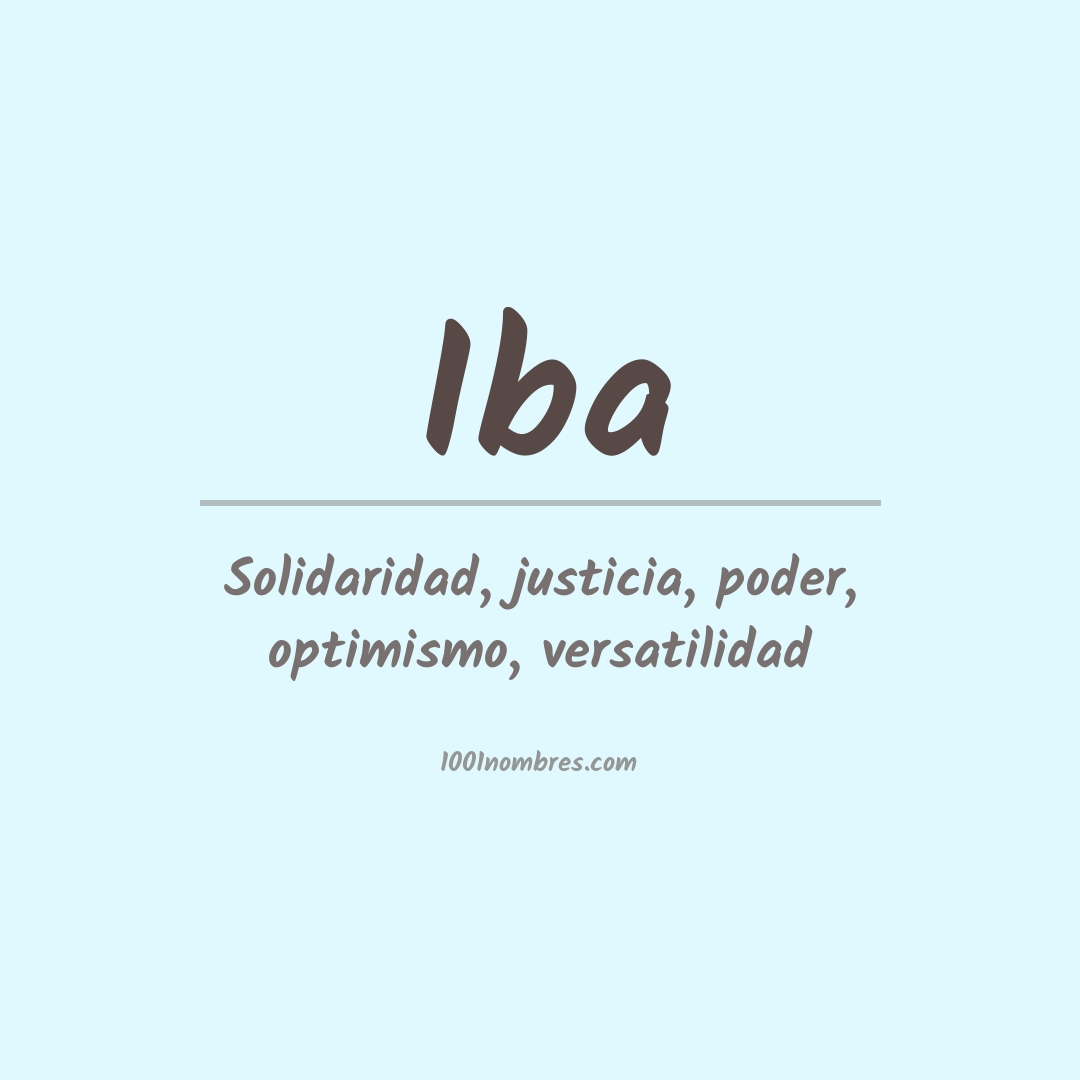 Significado del nombre Iba