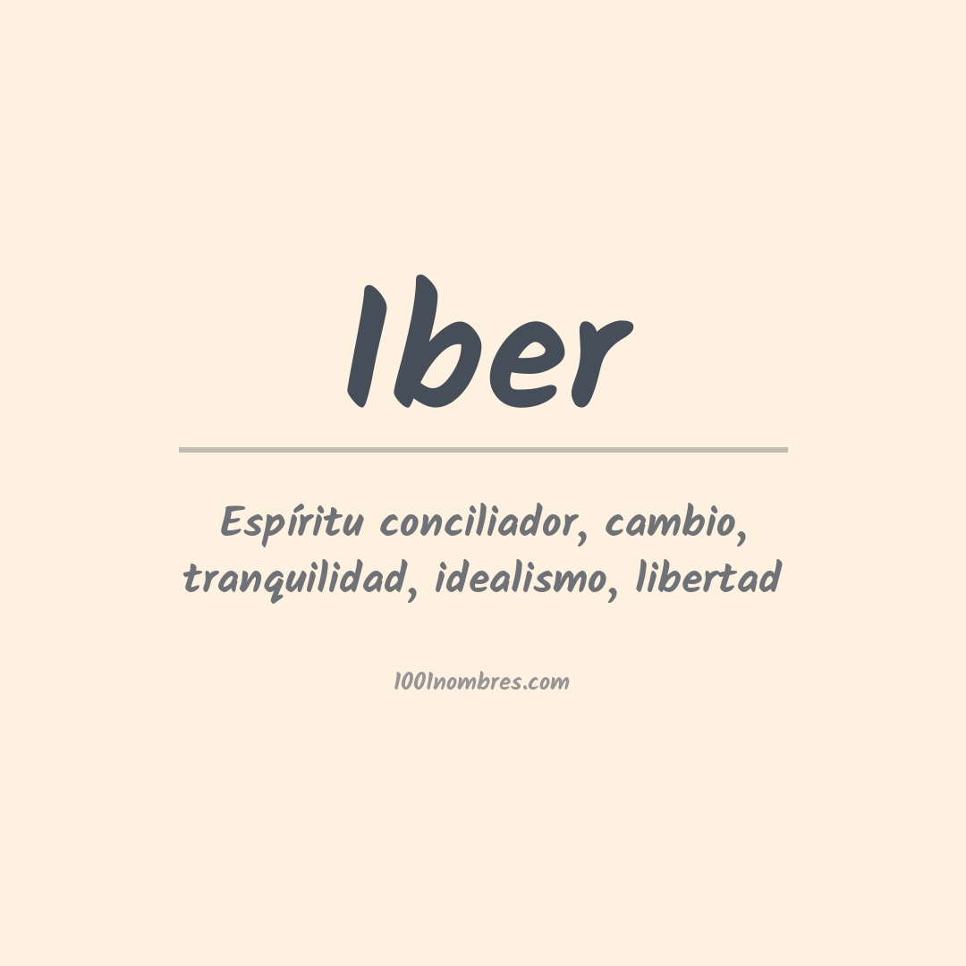 Significado del nombre Iber