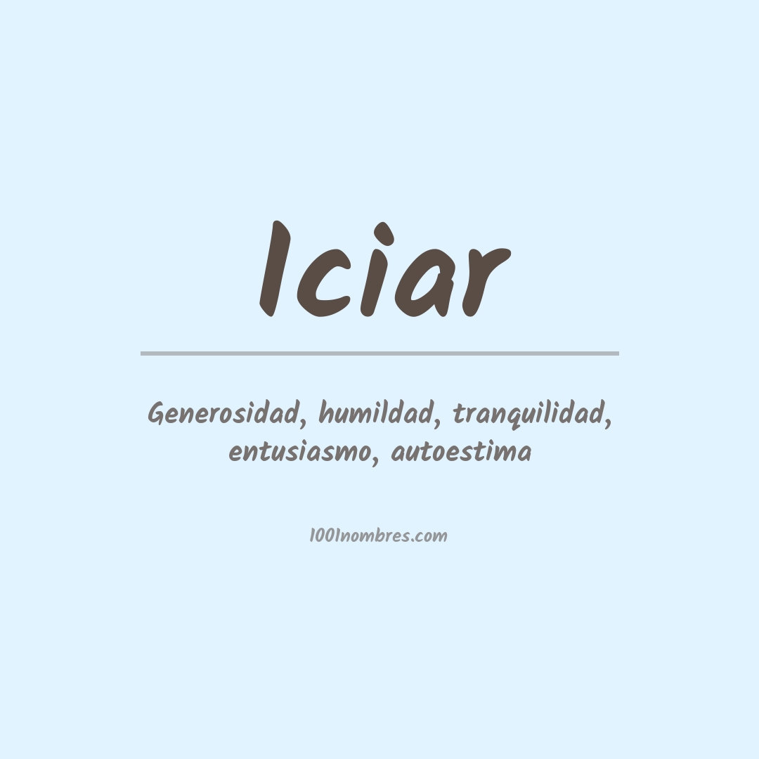Significado del nombre Iciar Significado del nombre Iciar