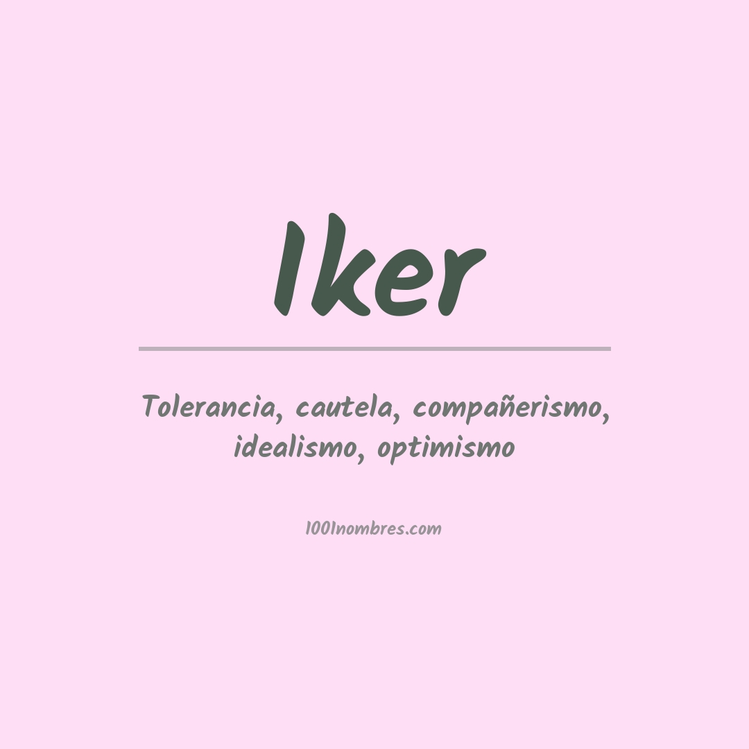 Significado del nombre Iker