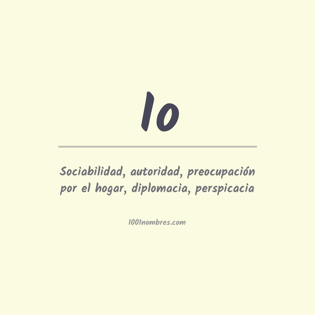 Significado del nombre Io Significado del nombre Io