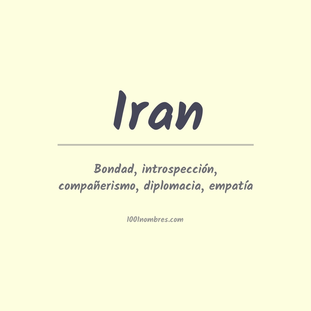 Significado del nombre Iran