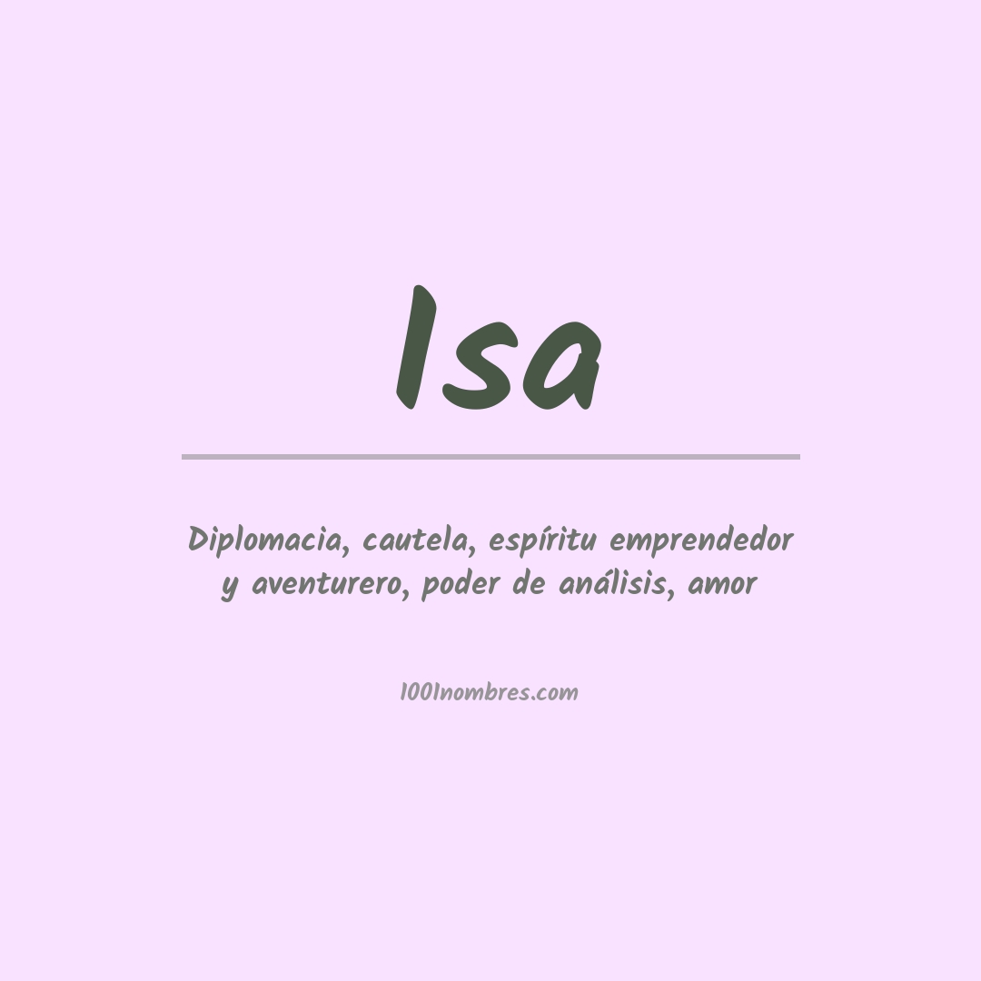 Significado del nombre Isa