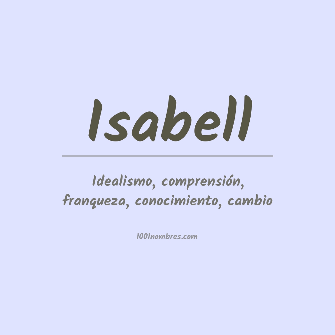 Significado del nombre Isabell