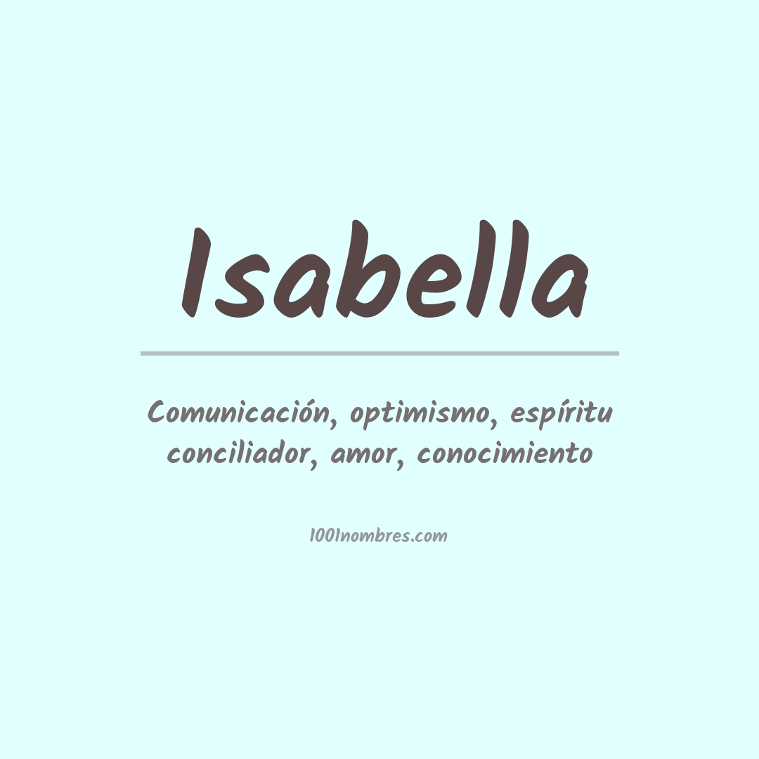 Significado del nombre Isabella