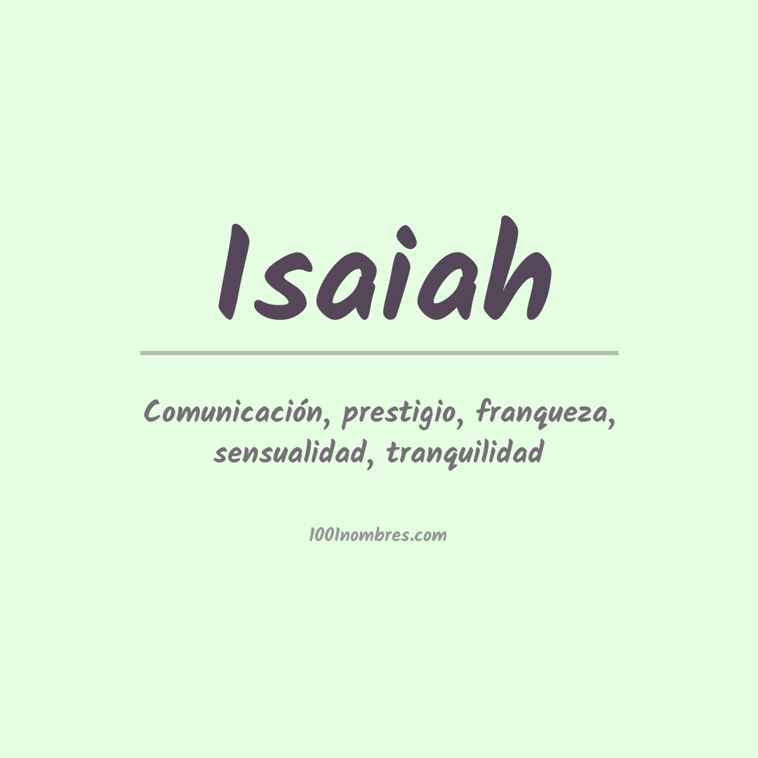 Significado del nombre Isaiah