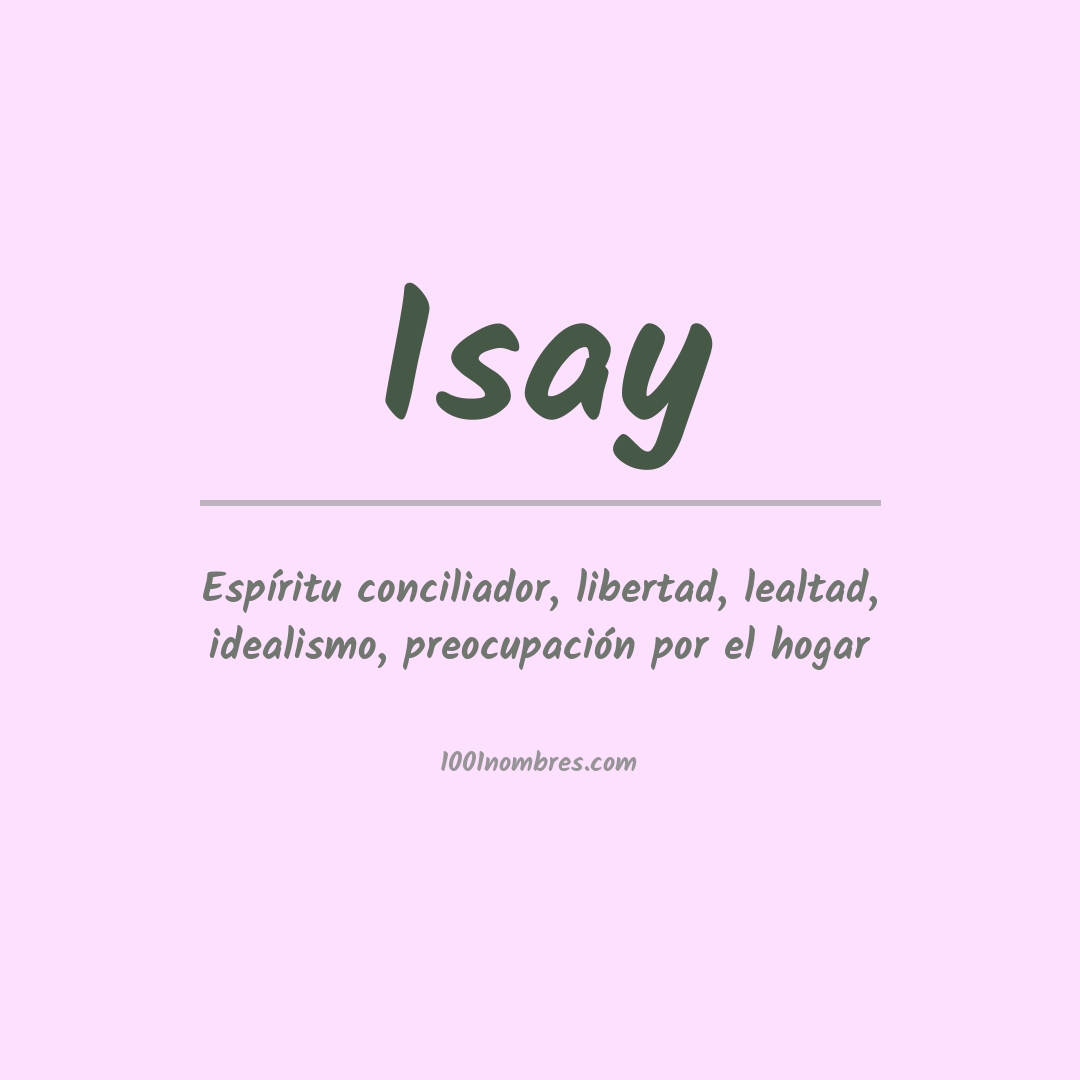 Significado del nombre Isay