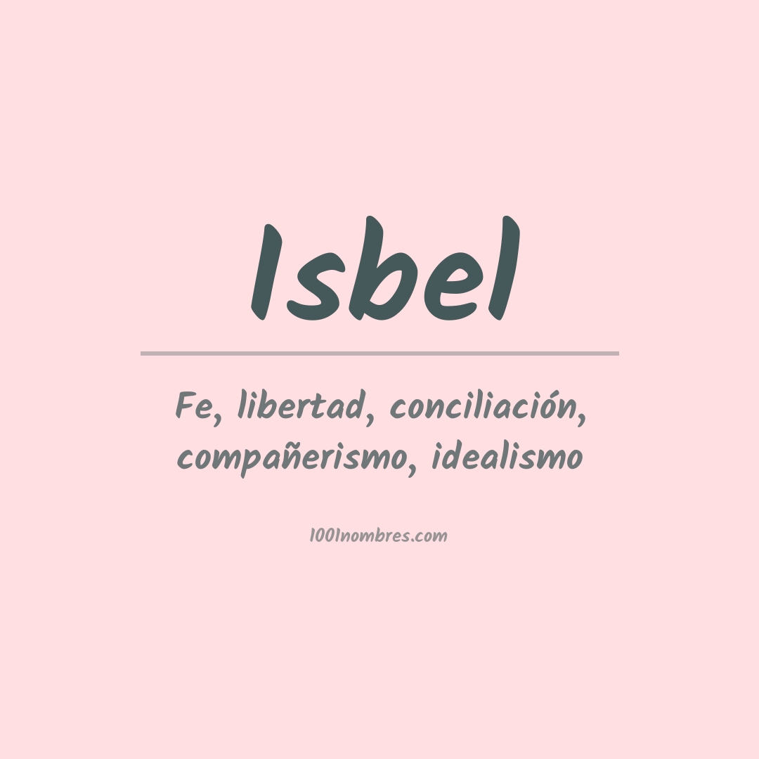 Significado del nombre Isbel