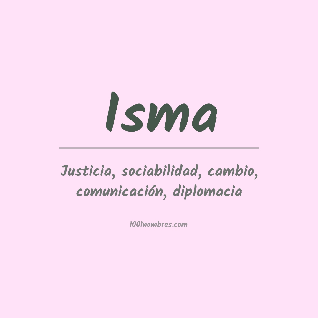 Significado del nombre Isma