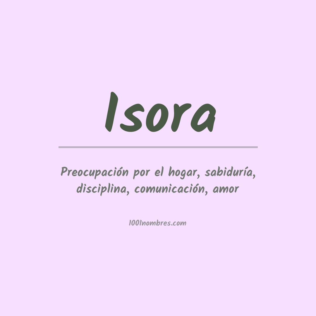 Significado del nombre Isora Significado del nombre Isora