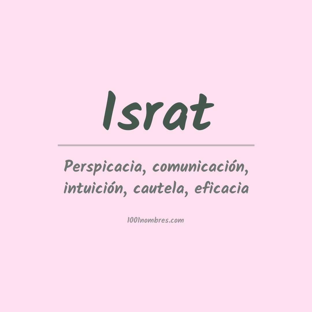 Significado del nombre Israt