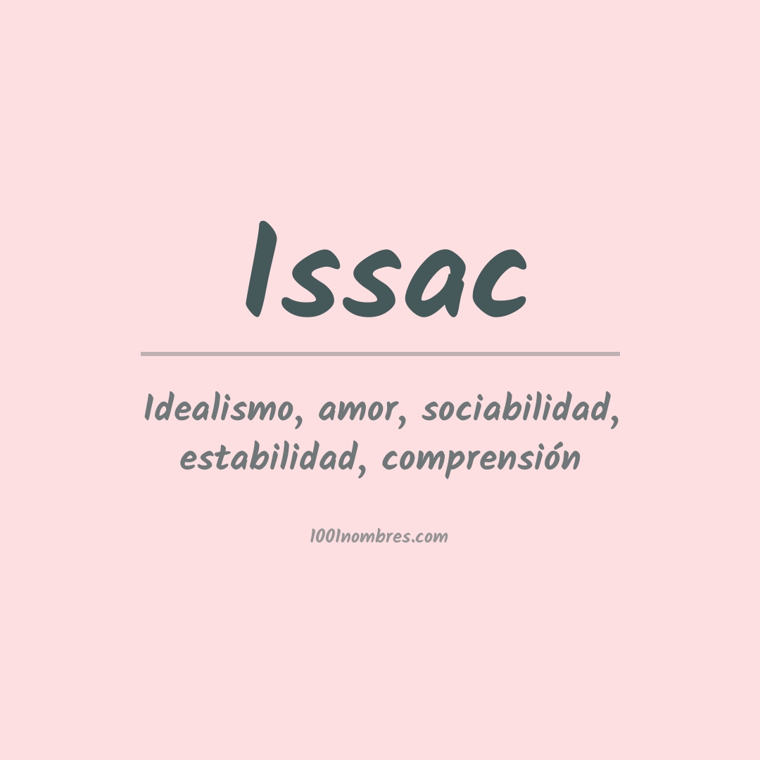 Significado del nombre Issac
