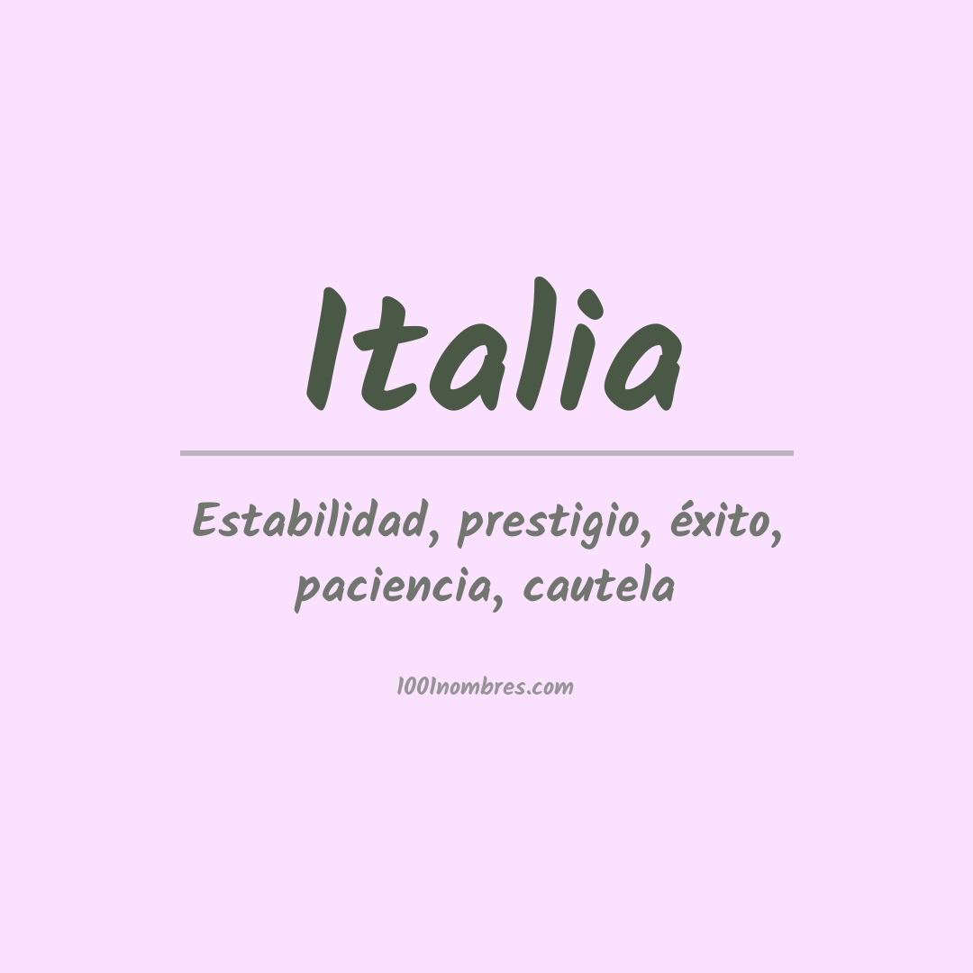 Significado del nombre Italia