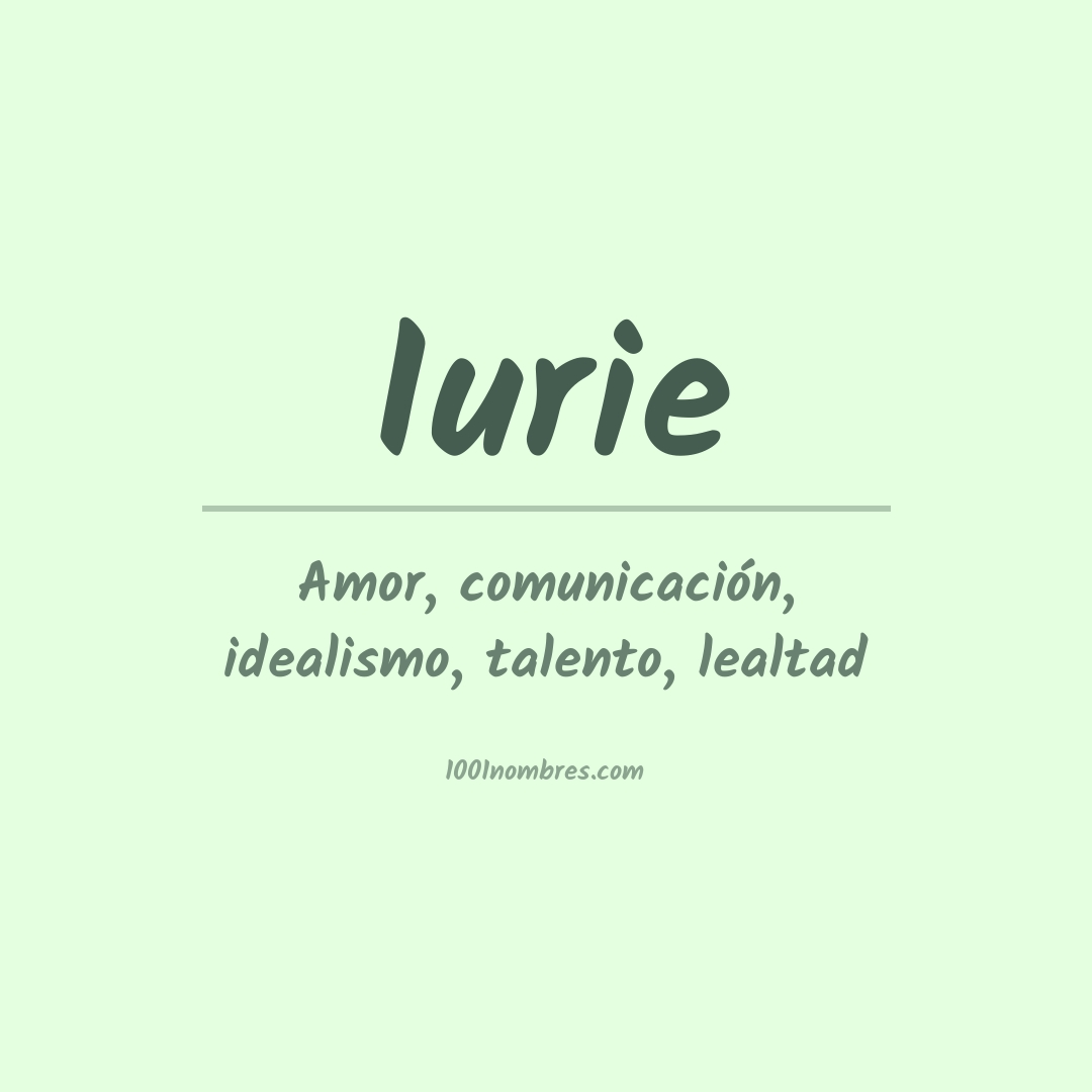 Significado del nombre Iurie Significado del nombre Iurie