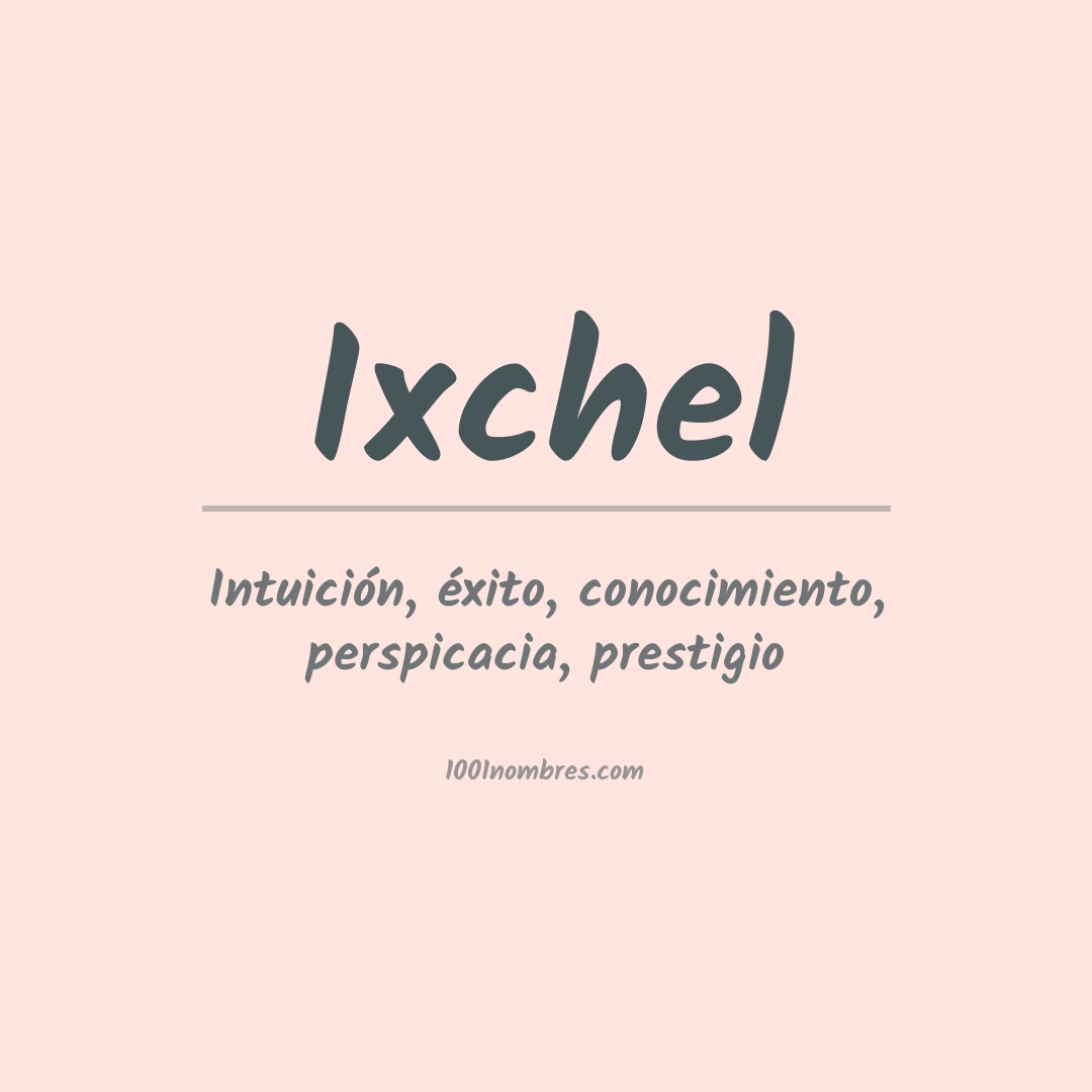 Significado del nombre Ixchel