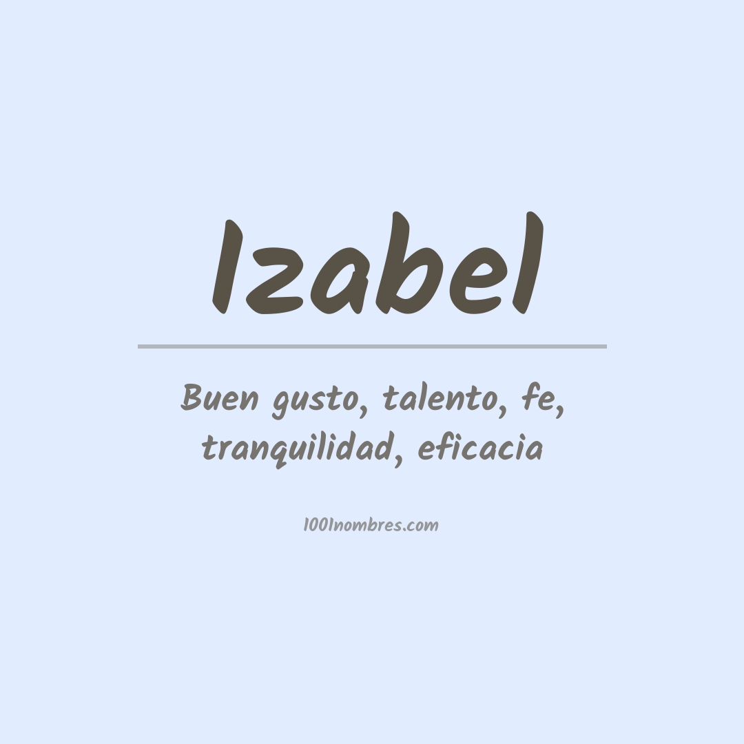 Significado del nombre Izabel