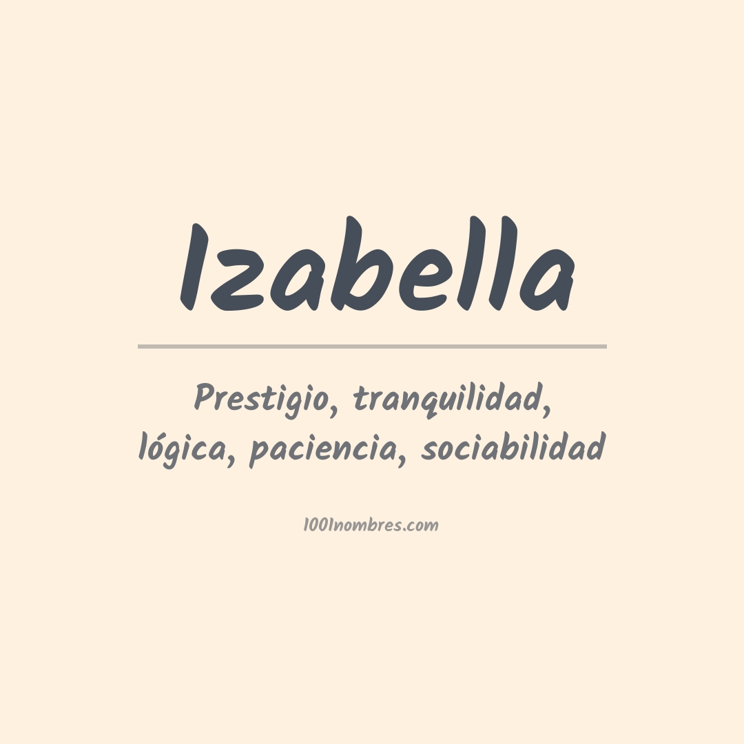 Significado del nombre Izabella